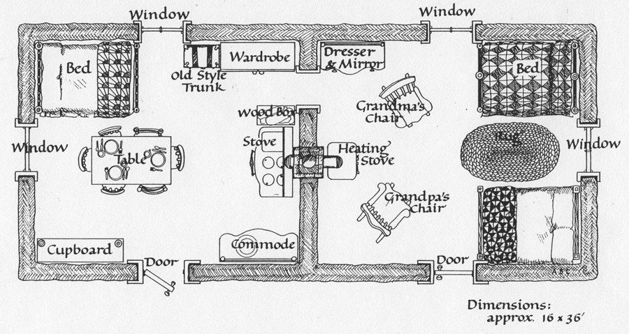 Cartography Nebraska Sod House